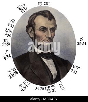 - HOROSCOPES ABRAHAM LINCOLN Abraham Lincoln était né à Sinking Spring Farm, à 02:07 am, le 12 février 1809. La date (et le lieu de naissance), sont dérivés de Louis Austin Warren, Lincoln & la filiation de l'enfance. Une histoire de l'Illinois Lincolns appuyé par une preuve documentaire, 1926, p.82. Questionné au sujet de son lieu de naissance, Lincoln lui-même parlé Nolin Creek, qui était à Sinking Spring Farm. Cela semble avoir été d'environ 15 milles au SE de Elizabethtown, à ce qu'on appelle maintenant Hodgenville, dans la région de Larue comté, à 37 33N 85 49W. Dans le visage de l'autre plusieurs b Banque D'Images