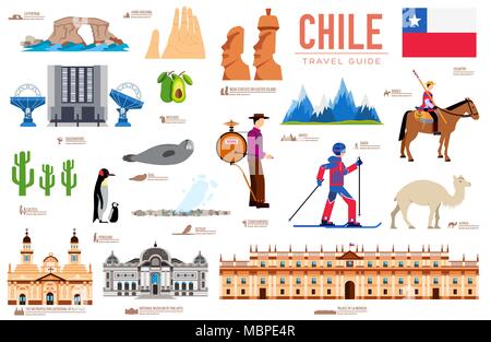 Pays Chili travel vacation guide de biens, lieux et caractéristiques. Ensemble de l'architecture, la mode, les gens, les éléments, la nature concept. Infographic template design pour le web et mobile sur le style plat Illustration de Vecteur