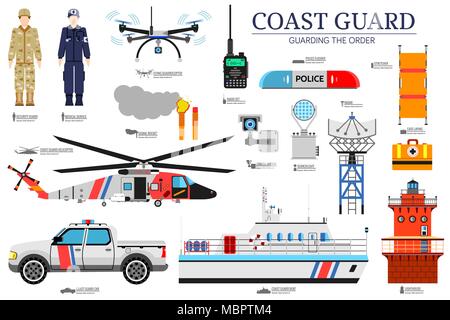 Coast Guard 24 télévision icoms set. Gardant l'ordre historique. Concept infographie périphériques. Modèle de mise en page illustrations Illustration de Vecteur