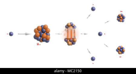 Illustration de fission de l'uranium nucléaire Contexte - particules élémentaires théorie physique Banque D'Images