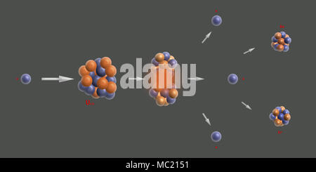 Illustration de fission de l'uranium nucléaire Contexte - particules élémentaires théorie physique Banque D'Images