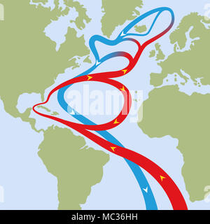 Gulf Stream dans l'océan atlantique. Flux circulaire des courants de surface chaude rouge et bleu profond cool-courants d'eau qui provoquent des phénomènes météorologiques comme hurrica Banque D'Images