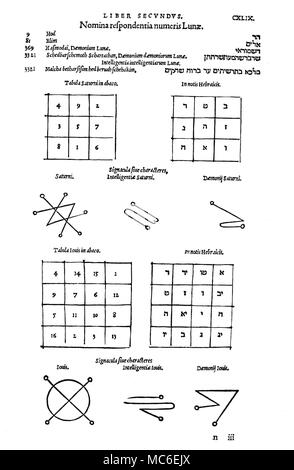 Symboles magiques - Carrés Magiques - Saturne et Jupiter [haut] La Table de Saturni, ou carré magique de Saturne, sur la base d'un carré 3 x 3, le seul ajout de linéaire qui est de 15, dans n'importe quelle direction. Les carrés sont données à la fois les chiffres arabes et hébraïques dans le. Ci-dessous sont les cachets pour la planète, l'Intelligentiae de Saturne, et le démon (ces cachets sont dérivés de tracés numérologique du carré magique. [Bas] La Table de Iovis, ou carré magique de Jupiter, basé sur un carré de 4 x 4, le plus simple, linéaire qui est de 34, dans n'importe quelle direction. Les carrés sont données à la fois l'Arabi Banque D'Images