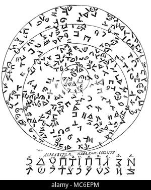 ALPHABETS - KABBALE l'alphabet des étoiles dans l'Hébreu lettre secrète-formulaires - l'hémisphère nord, avec (ci-dessous) le soi-disant secret - l'écriture, ou hermétique script, l'alphabet utilisé par Cabbalists célestes, et démontré dans l'hémisphère ci-dessus. La plaque d'une basée sur la plaque dans Karl von Eckhartshausen, AufschlÂ³sse zur Magie, 1788. Banque D'Images