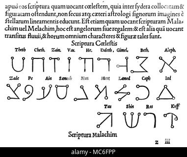 L'alphabet secret qui est dit être les écrits des Anges Célestes - le script. Cependant, il est dérivé de l'hébraïque. De Cornelius Agrippa's De Occulta Philosophia 1634 Banque D'Images