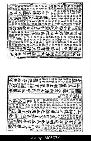 I CHING - HEXAGRAMME No 18 - KU La 18e hexagramme du livre sacré de l'évolution, ou I Ching, ou le livre de Chou, utilisé en Chine à la fois pour la divination et comme source de la réflexion philosophique. Cette double page définit le début de la lecture pour cet hexagramme dans la troisième colonne de la gauche, de la page de droite : les deux pages sont d'un dixième siècle imprimé blockbook chinois. L'hexagramme, de six lignes est fait de la réunion de la partie supérieure de Ken (ou "montagne") avec le soleil plus bas (ou 'Vent' pénétrant), et est suivie de la traditionnelle justification concernant cette réunion de