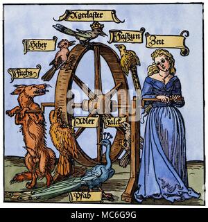 La roue de la FORTUNE Détail d'une roue de la Fortune, dit (en 1524) d'être une copie d'un dessin sur une vieille tapisserie, trouvés dans le château à Michelfeld, sur le Rhin. Ce détail montre le temps (Zeit) en tournant la roue de la Fortune, aidé par un renard (Fuchs). Les oiseaux nommés : un paon, un faucon, une pie, un faisan et un aigle - ces peuvent avoir été des signes héraldiques. L'impression est souvent attribuée à tort à Albrecht durer. Banque D'Images