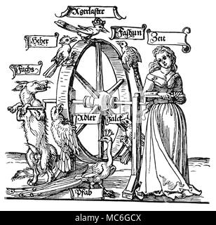 La roue de la FORTUNE Détail d'une roue de la Fortune, dit (en 1524) à être des copies d'un dessin sur une vieille tapisserie trouvés dans le château à Michelfeldt (sur le Rhin). Ce détail montre le temps (marqué Zeit) en tournant la roue de la Fortune, aidé par un renard (Fuchs). Les oiseaux nommés : (en bas) un paon, un faucon, une pie, un faisan et un Aigle. L'importance de ce cycle d'oiseaux n'est pas connu, mais il pourrait être qu'ils se réfèrent à des signes héraldiques et, par conséquent, avoir une signification personnelle. L'impression est parfois faussement attribués à l'artiste allemand Albrecht DÂ³rer. Banque D'Images