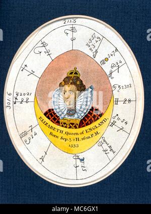 - HOROSCOPES Elizabeth I. naissance d'Elizabeth I (avec un ascendant Maalouf) dans Safgittarius, Soleil en Vierge (d'où la "reine vierge") de l'édition 1790 de la "science de la mentation de l'astrologie ou compléter l'illustration de la Sciences Occultes' Banque D'Images