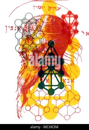 Adam Kadmon kabbale la tête d'Adam Kadmon superposées avec le Sephirothic Arbre ou arbre de vie Kabbale n : parfois appelé la Kabbale a deux significations ; le premier étant un corps d'enseignements mystiques d'origine rabbinique, qui sont fondées sur une interprétation ésotérique des textes hébreux. La Cabale est également connu comme une doctrine secrète qui ressemble à ces enseignements. Traditionnellement un ou ésotérique secrète question occulte la Sephirothic Tree se compose de 10 globes de splendeur lumineux disposés en trois colonnes verticales et reliés par 22 canaux ou chemins. Banque D'Images