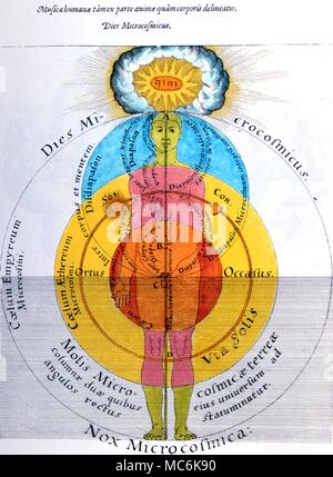 Astrologie - Musique des sphères. Gravure colorée à la main montrant l'harmonie des sphères en relation avec les trois fois l'homme. De Fludd, 'Utriusque Cosmi Minoris''' 1619 Banque D'Images