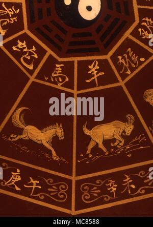 L'animal cheval symbolique chinois et des moutons, de la balance et du scorpion peint laque de Pékin Banque D'Images