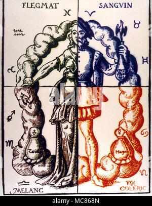 ELEMENTALS Quatre éléments relatifs aux quatre tempéraments correspondant flegmatique - à l'eau, l'optimiste à l'air, l'irascible au feu et à la terre à mélancolique. Au début du 16e siècle imprimer alchimique Banque D'Images