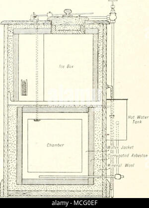 'Sessional documents de la Dominion du Canada 1915' (1868) Banque D'Images