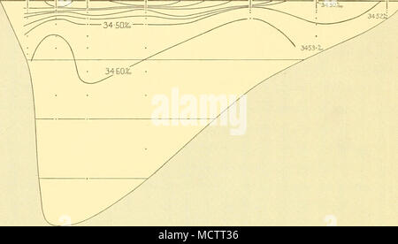 . Fig. 30. Section verticale de la salinité : l'île du Roi George à la péninsule de Trinity, novembre 1929. Poste WS476 W5477 W5479 WS478 WS480 WS482 W548I LE ROI GEORGE -10° -116° TRINITY PENIN4 500 1000, 1500m 2000m Banque D'Images