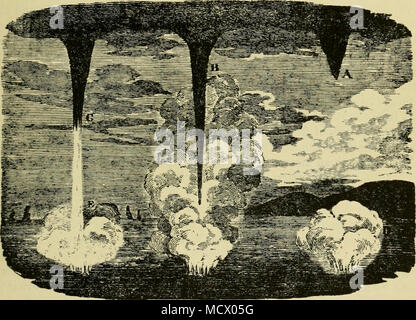 . Lors de leur première formation, M. Maxwell a dit, elles apparaissent comme dans un nuage noir, où la chute d'une surface plane en une forme conique, avant la perturbation à la surface de la mer, comme indiqué, à D, est observé. L'effet produit à d est comme celle d'une fournaise fumante. Le nuage conique noire maintenant continue de descendre, comme indiqué au point B, jusqu'à ce qu'il atteint presque la surface de la mer, et l'apparence de la fumée s'élève de plus en plus haut, jusqu'à ce qu'elle forme une connexion avec le nuage à partir de laquelle le bec semble être suspendu. Dans cette condition il est dit de mettre sur sa formidable- ment apparaître plus Banque D'Images