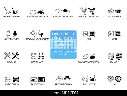 Perfect Pixel ligne mince des symboles et de l'apprentissage machine / l'apprentissage en profondeur / intelligence artificielle. Illustration de Vecteur