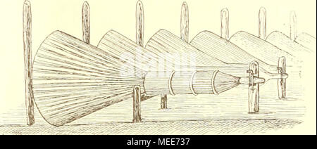 . Un Garneelenfischerei Die preussischen Küste der oldenburgischen und bis zum Dollart . Fi^ grosse. Dans der Störinigen zählte Biegung iles Vareler Tiefs ziemlieh ich auf kurzem Terrain est solcher Reihen. A été im übrigen die Stellung der Körbe anliijtriift Leitkorb berührt, der mit grossen senneur. Eingangsöffnung den Boden. Im Übrigen steht die Ax des Geräts ziemlich genau, wenigstens horizontale es war der Fall bei den Hmiderten Oranatkörben von, welche ich in der darauf hin Jade dans fanggerechter Anfstellung fois vu habe (Fig. 4). Vincent Delerm Nebenstehende vei-dentlicht Aufstell die der Art Banque D'Images