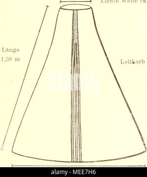 . Un Garneelenfischerei Die preussischen Küste der oldenburgischen und bis zum Dollart . Durchmesser 90 cm Fig. 1. Faiisliorh Länge 1,10 m Banque D'Images