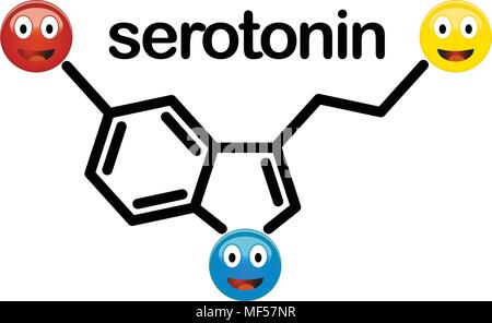 Neurotransmetteur sérotonine structure chimique avec emoji emoticons en place d'oxygène et d'hydrogène des molécules. Concept de la sérotonine comme source de bon moo Illustration de Vecteur