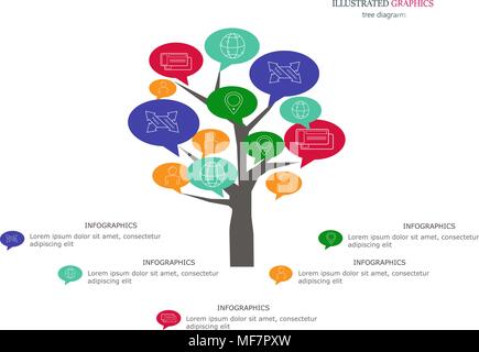 Diagramme vectoriel, arbres. Peut être utilisé pour la mise en page, workflow, schéma de l'étape d'options, bannière, web design. La visualisation de données d'affaires. Tableau du processus Illustration de Vecteur