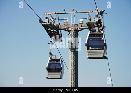 Le Téléphérique à ligne de funiculaire de la colline de Montjuic à Barcelone, Espagne le 19 avril 2018. Avec 55 voitures, la route de 750 mètres a ouvert ses portes en mai 2007. Banque D'Images