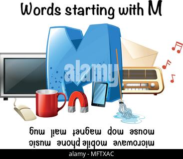 Mots commençant par la lettre M illustration Illustration de Vecteur