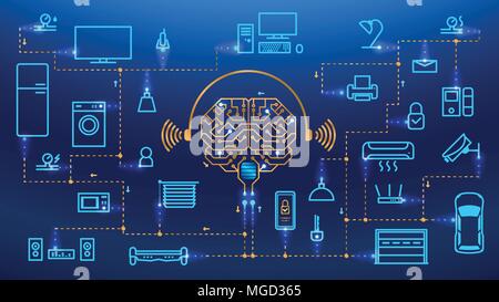 Smart house concept vector background. l'Internet des objets. Ito. Définir l'icône et symbole. L'intelligence artificielle contrôle les choses dans la chambre. Illustration de Vecteur