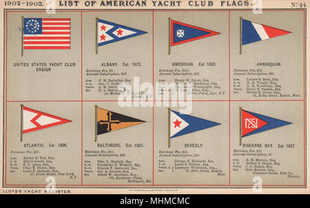 YACHT CLUB NOUS DRAPEAUX A-B. Albany American Annisquam Baltimore atlantique 1902 Banque D'Images