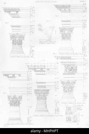 Corinthiennes ARCHITECTURE.col.portico Panthéon;temple Jupiter Stator;Titus 1880 Banque D'Images