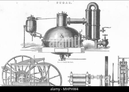 Le sucre. Carter d'aspiration ; - Sans condensation moteur vertical- moulin de broyage de la canne à sucre 1880 Banque D'Images