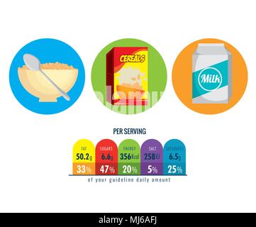 Groupe d'alimentation nutritive Nutrition Facts avec Illustration de Vecteur