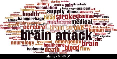 Attaque cérébrale mot concept cloud. Vector illustration Illustration de Vecteur