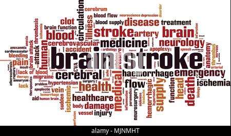 Maladies du cerveau mot concept cloud. Vector illustration Illustration de Vecteur