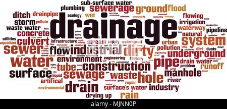 Mot de drainage concept cloud. Vector illustration Illustration de Vecteur