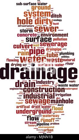 Mot de drainage concept cloud. Vector illustration Illustration de Vecteur