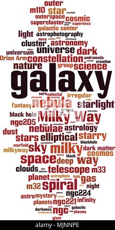 Mot Galaxy concept cloud. Vector illustration Illustration de Vecteur