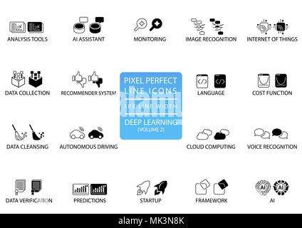 Perfect Pixel ligne mince des symboles et de l'apprentissage en profondeur. Illustration de Vecteur