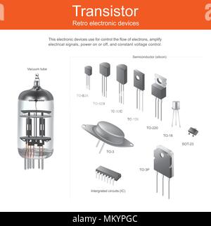 Cette utilisation des appareils électroniques pour contrôler le flux d'électrons, d'amplifier les signaux électriques sous tension et hors tension et de contrôle de tension constante. Illustration Illustration de Vecteur