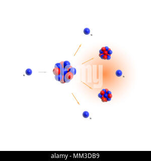 La fission nucléaire des isotopes de l'uranium - la théorie de la physique des particules élémentaires Banque D'Images