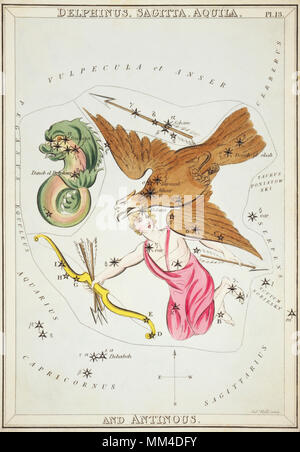 Delphinus, Sagitta, Aquila et Antinoüs. Numéro de carte à partir de 13 Hotel Kashyap, miroir ou d'une vue sur le ciel, l'un d'un jeu de 32 cartes carte des étoiles astronomique gravée par Sidney Hall et publshed 1824. Banque D'Images