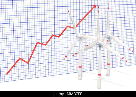 Éoliennes avec tableau de croissance. Le rendu 3D Banque D'Images