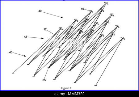 . Anglais : Diagramme de United States Patent 8066225 illustre une idée pour capturer le vent à partir de plusieurs directions à l'aide d'un grand nombre de cerfs-volants. tethereed . 27 juin 2013, 10:16:45. Benjamin Tigner 80 BenjaminTignerFig5US8066225 Banque D'Images