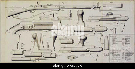 . Anglais : Dessin avec parties de la carabine de Beaumont, 1871/75. Collection du Legermuseum Delft. . 6 juin 2014, 13:52:48. Artiste inconnu, c.1875 77 Beaumontgeweer, 1871-1875 Banque D'Images