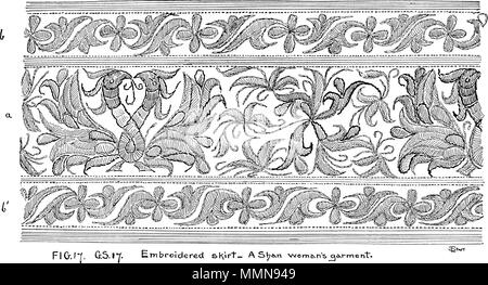 . Anglais : une figure de la brochure : Birman "textile". 105 Textiles Birmans Fig17 Banque D'Images