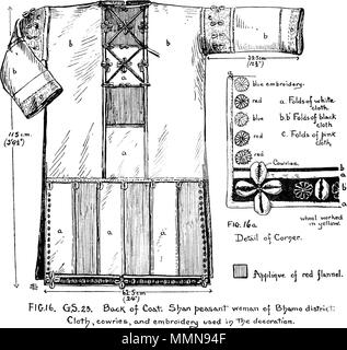 . Anglais : une figure de la brochure : Birman "textile". 105 Textiles Birmans Fig16 Banque D'Images