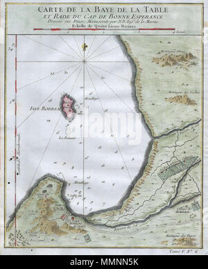 . English : main cette carte en couleur est un c. 1764 site du Cap de Bonne Espérance et Cape Town, Afrique du Sud. Attribuée à l'anglais Jacques-Nicholas cartographe Bellin, cette carte a été émis pour l'édition française de Provost's Histoire des Voyages…. Montagnes et les villages magnifiquement rendus montrer la zone en détail. Présente le "Village des Hottentots", Blue Mountain, la Montagne de la vache folle, la Montagne de la table, la ville du Cap elle-même, Tigerbergen, et de nombreuses autres fonctionnalités. Certaines profondeurs océaniques sont indiqués. D'intérêt est également l'île de Robben, situé au centre de la carte. Longtemps un lieu d'ex Banque D'Images