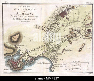 . Anglais : Cette jolie petite carte ou plan de ville d'Athènes dans la Grèce antique, a été préparé par M. Barbie de bocage en 1784 pour les "Voyages d'Anarcharsis". Athènes, capitale de l'empire athénien, était le coeur de l'ancienne culture grecque et la quintessence de l'ancienne ville grecque d'état. Ce plan d'Athènes, sur la base de fouilles et des sources anciennes offre une impressionnante et précise les détails. Athènes. 1784. Bocage 1784 Plan de la ville d'Athènes en Grèce Antique - Geographicus - AthensPlan2-blanc-1793 Banque D'Images