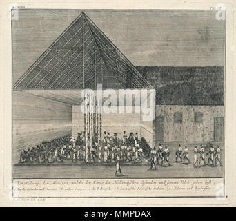 . Nederlands : De maaltijd, mourir de Hollandse ambassade remplies de koning van Candy brique en 1736. Vorstellung der Mahlzeit, welche der König den Gesanden Holländischen, und seinem Volck geben ließ. Linksboven : Non : XCIII. Rechtsboven : pag. 277. Legenda : a. Gesanden Beyde und Secretair. / Europaeer b. andere. Dollmetscher / c. mourir. / D. Inländische Europaeische Soldaten. / Sclaven Beyläufers und. Anglais : Le repas apprécié par les Hollandais envoyés spéciaux pour le roi de Candy en 1736. Vorstellung der Mahlzeit, welche der König den Gesanden Holländischen, und seinem Volck ließ. ? ?. En haut à gauche : Non : XCIII. Haut Banque D'Images