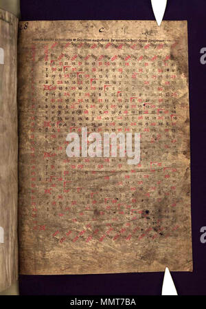 . Calendrier, avec des tables pour 1459-76, etc. ; et en anglais, à partir de : mélange de cinq manuscrits, tous d'origine anglaise et c. 1660, comprenant : en Amérique et moyen anglais, (fol. 3-33) "Le livre de Carol Selden', y compris la musique polyphonique (fol. 17v) la chanson d'Agincourt, 2e quart du 15e siècle, en Amérique, (fol. 34) une feuille de Gregory's Pastorale, 8ème siècle, et deux éléments du 15e siècle, (fol. 35-94) Wycliffite étendues par John Tissington et d'autres, et (fol. 95-102) un calendrier, avec des tables pour 1459-76, etc. ; et en anglais, (fol. 103-134) William Cartwright, Banque D'Images